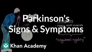 Movement signs and symptoms of Parkinson's disease | NCLEX-RN | Khan Academy