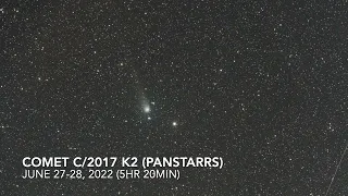 Comet C/2017 K2, PANSTARRS