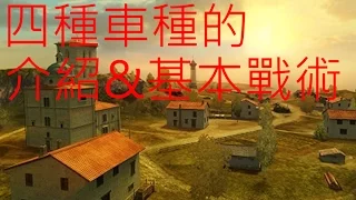 World of Tanks Blitz 戰車世界 閃擊戰 基本新手教學 認識坦克的種類和基本戰術