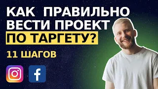 Как правильно вести проект по таргету? 11 шагов ведения таргета для клиента