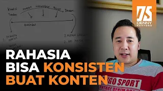 Bagaimana Saya Bisa Membuat Konten Menarik Secara Konsisten - Cara Mencari Ide Konten! #Shorts