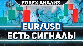 Форекс аналитика | EUR/USD ● Forex ● Форекс Прогноз Форекс ● Форекс прогноз на сегодня ● Евро Доллар