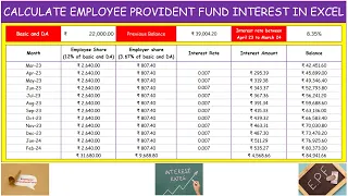 How to Calculate Employee Provident Fund(#EPF) Interest In Excel - #PF calculation in excel