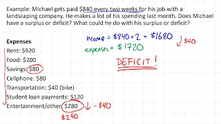 Surplus and Deficit