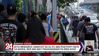 Umakyat sa 24.3% ang positivity rate sa bansa; NCR ang may pinakamarami... | 24 Oras Weekend