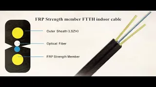 Optic Cable Production Line Of 1-4 Cores FTTH drop cable