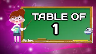 Table Of 1 l Multiplication Table of 1 l एक   का  पहाडा l एक  चा पाडा l  १ चा पाडा l १ का पहाडा  l
