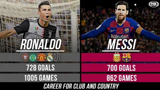 Ronaldo Vs Messi - 1st 100th, 200th, 300th, 400th, 500th, 600th & 700th GOAL in Career