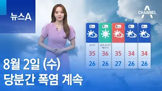 [날씨]당분간 폭염 계속, 강릉 38도…피서객 너울 주의 | 뉴스A