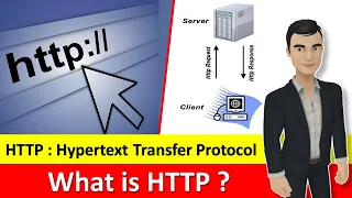 What is HTTP ? | Hypertext Transfer Protocol (in Hindi)