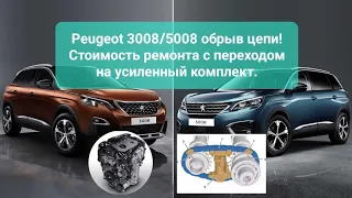 DV5 1.5 HDI Peugeot, Citroen, Opel! Обрыв цепи! Причины, последствия и стоимость ремонта!