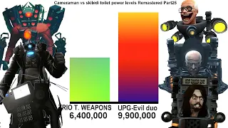 Cameraman vs skibidi toilet power levels update Remastered (Part25)🔥 🔥 🔥