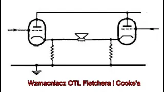 Wzmacniacz lampowy OTL konstrukcji Fletchera i Cooke'a (nr191)