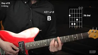 BIG, BEAUTIFUL Key of B - Open Chords for Modern Worship Guitar [Electric and Acoustic]