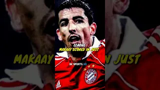 The Fastest Goal in Champions league history.#Roymakaay