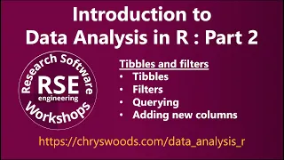 Introduction to Data Analysis in R: Part 2