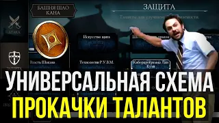 ТАЛАНТЫ ДЛЯ ВСЕХ РЕЖИМОВ/ УНИВЕРСАЛЬНАЯ СХЕМА ПРОКАЧКИ/ Mortal Kombat Mobile