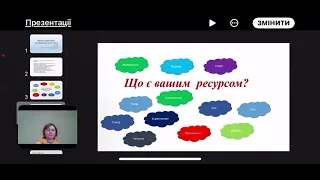 Техніки самодопомоги для управлінців під час стресу