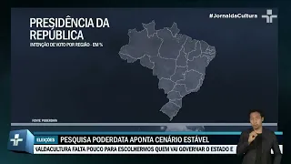 Nova pesquisa PoderData indica estabilidade no cenário da disputa à Presidência da República