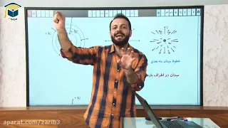 Revision of Persian lessons in the last structure part 1 on the 18th of October