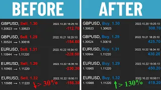 What are the best pairs to trade in forex?  (sessions & correlation)