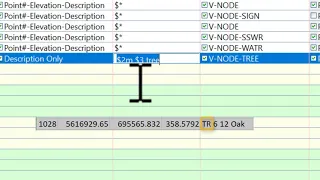 Surveying with Civil 3D -Field to Finish - Description Keys