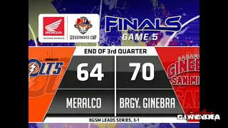 Brgy.Ginebra vs. Meralco 2019 PBA Governor's Cup Finals Game 5 Highlights