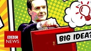 Budget 2016: What's going on in the Chancellor's mind? BBC News