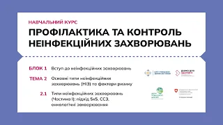 2.1 Типи неінфекційних захворювань (Частина І): підхід 5х5, ССЗ, онкологічні захворювання