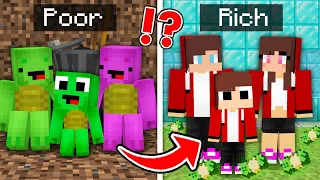 Poor Mikey Family vs Rich JJ Family Challenge in Minecraft - Maizen