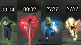 Which Character Can Beat Night Guy In a Speed Match | Naruto ultimate ninja storm 4