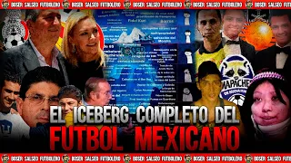 Explicando El Iceberg del Futbol Mexicano COMPLETO, Boser