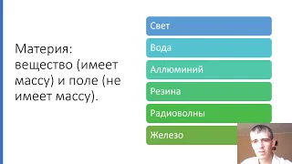 Физика, 7 класс, видео урок 1.Что изучает физика?