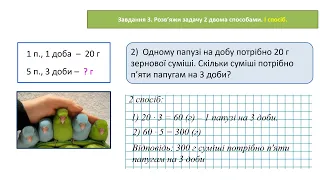 Математика 3 клас  Досліджуємо задачі на подвійне зведення до одиниці  За підручником Скворцової