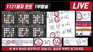 【9막로또】1121회 로또 - 이 숫자 진짜 나올까요?? ♥ #로또1등 / 1등 기원