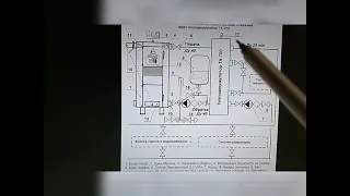 Тёплый пол с твердотопливным котлом