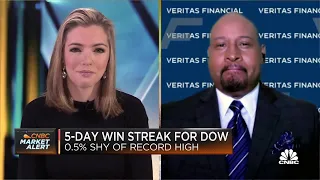 Data shows market should face headwinds: Veritas' Greg Branch