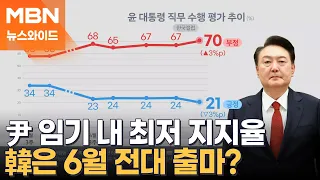 [토요뉴스와이드] 尹 지지율 21%, 임기 내 최저치…한동훈, 6월 전대 출마하나
