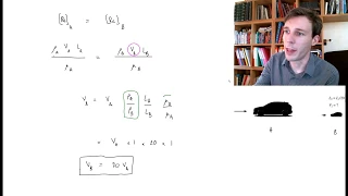 Scaling the flow around a model car (Fluid Dynamics with Olivier Cleynen)