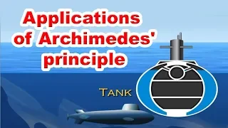 Applications of Archimedes' principle | 9th Std | Physics | ICSE Board | Home Revise
