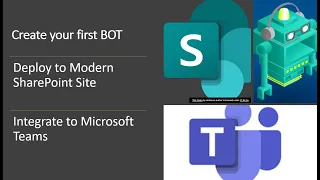 Ep 02 ||  Deploy your Power Virtual Agent Bot to SharePoint and Microsoft Teams