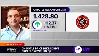 Chipotle earnings: ‘We’ve pretty much seen peak inflation in Q2,’ analyst says