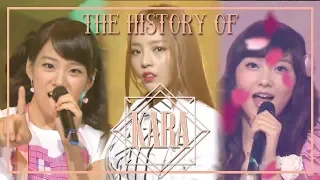 KARA Special ★Since 'Break it' to 'CUPID'★ (1h 42m Stage Compilation)