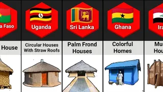 Traditional Houses From Different Countries