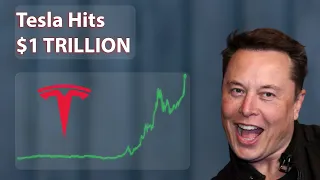 Tesla's Share price hits $1 Trillion on MASSIVE Hertz deal for 100,000 cars