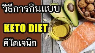 รู้แล้วผอม - KETO DIET สูตรอาหารลดน้ำหนัก คีโต