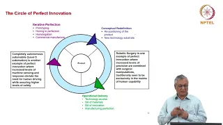 Technology, Business, and Operations Strategies Part 1