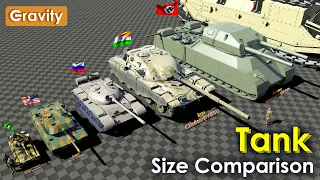 Tanks Size Comparison