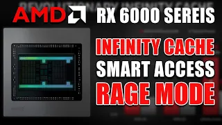 AMD Radeon RX6000 Series GPU | Infinity cache, Rage Mode, Smart access |  Hindi | INDIA