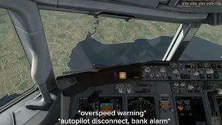 GOl 1907 CVR + animation (accurate, xplane-11)